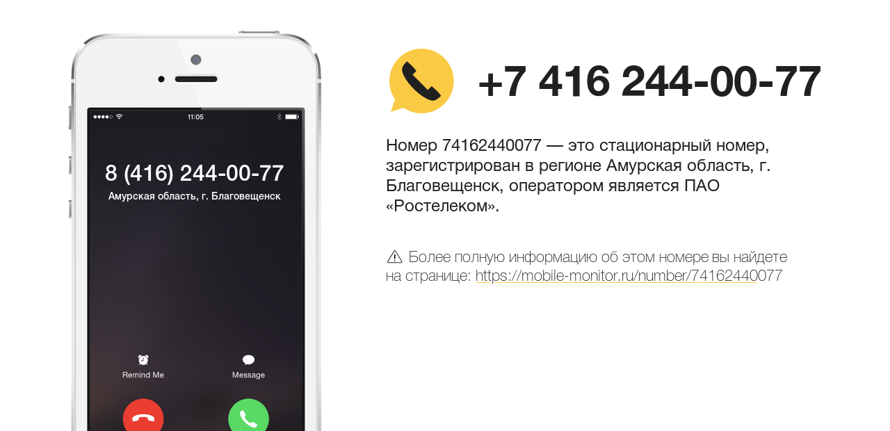 84162440077 что за телефон 74162440077